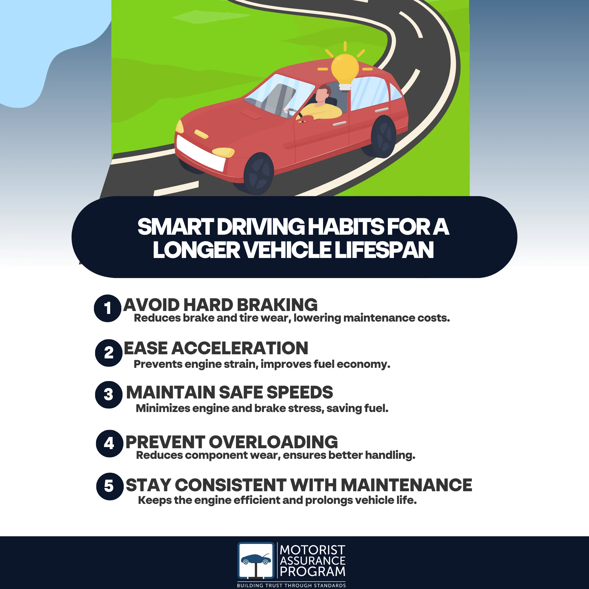 Smart-Driving-Habits-for-a-Longer-Vehicle-Lifespan